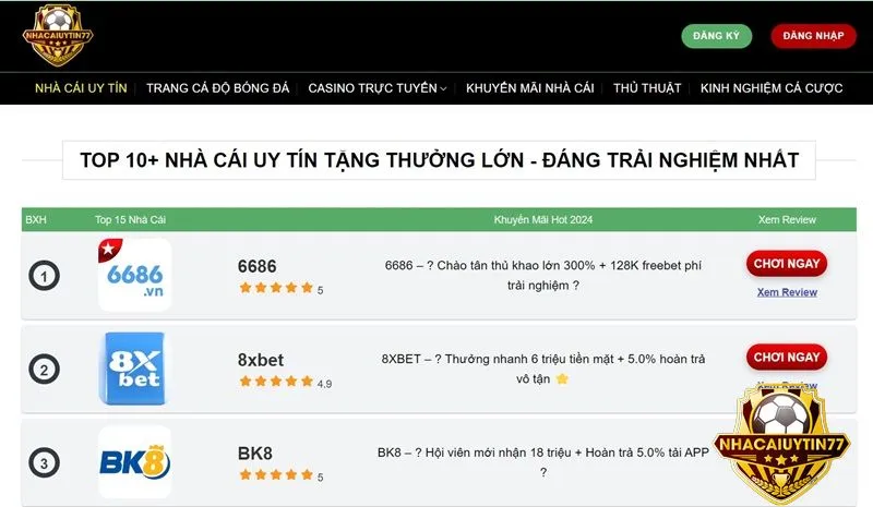 Nhacaiuytin77 là một trang web review cá cược trực tuyến uy tín