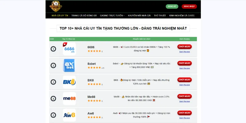 Khái quát chung về trang web review nhà cái uy tín hàng đầu khu vực Châu Á