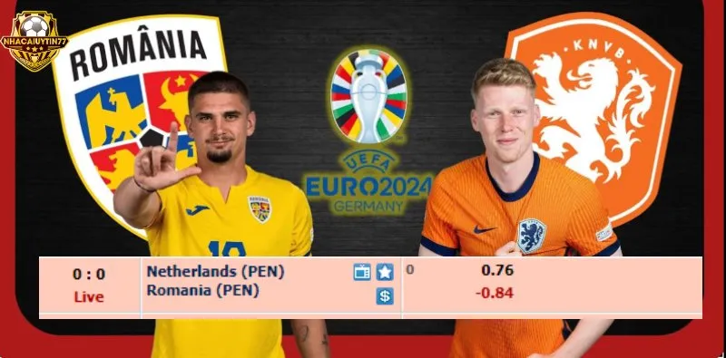 Tham khảo ví dụ về trận đấu giữa Netherlands vs Romania