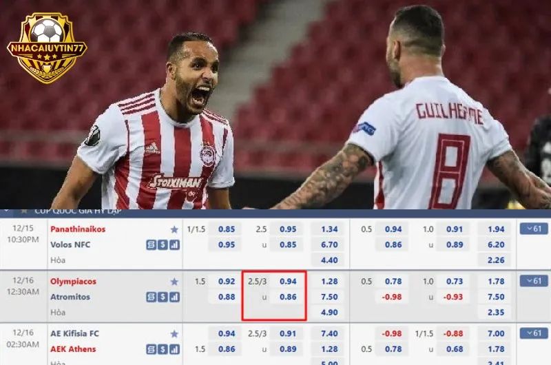 Ví dụ đặt cửa xỉu đối với trận Olympiakos vs Atromitos